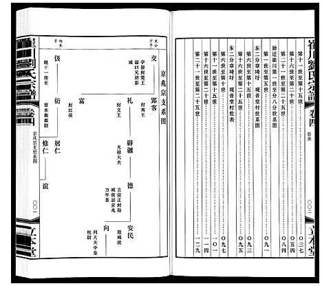 [下载][崔州刘氏宗谱]江苏.崔州刘氏家谱_四.pdf