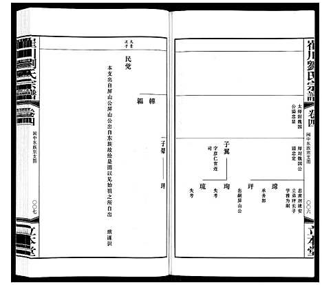 [下载][崔州刘氏宗谱]江苏.崔州刘氏家谱_四.pdf