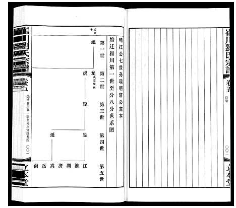 [下载][崔州刘氏宗谱]江苏.崔州刘氏家谱_五.pdf