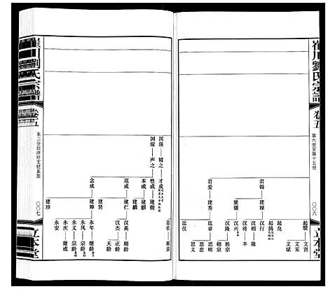 [下载][崔州刘氏宗谱]江苏.崔州刘氏家谱_五.pdf