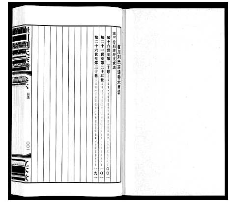 [下载][崔州刘氏宗谱]江苏.崔州刘氏家谱_六.pdf