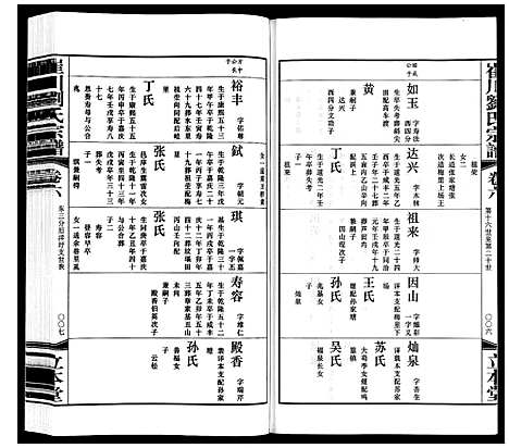 [下载][崔州刘氏宗谱]江苏.崔州刘氏家谱_六.pdf