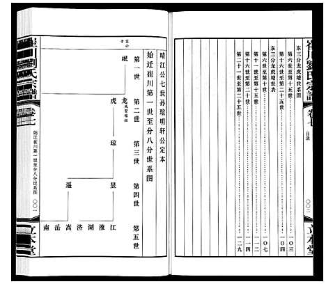 [下载][崔州刘氏宗谱]江苏.崔州刘氏家谱_七.pdf