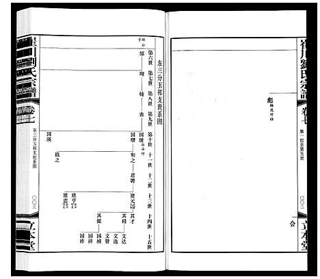 [下载][崔州刘氏宗谱]江苏.崔州刘氏家谱_七.pdf