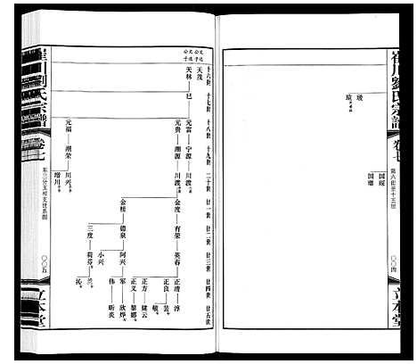 [下载][崔州刘氏宗谱]江苏.崔州刘氏家谱_七.pdf