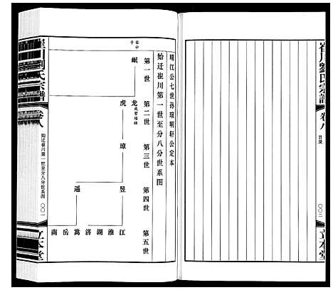 [下载][崔州刘氏宗谱]江苏.崔州刘氏家谱_八.pdf