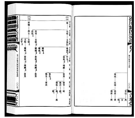 [下载][崔州刘氏宗谱]江苏.崔州刘氏家谱_八.pdf