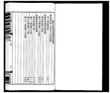 [下载][崔州刘氏宗谱]江苏.崔州刘氏家谱_九.pdf