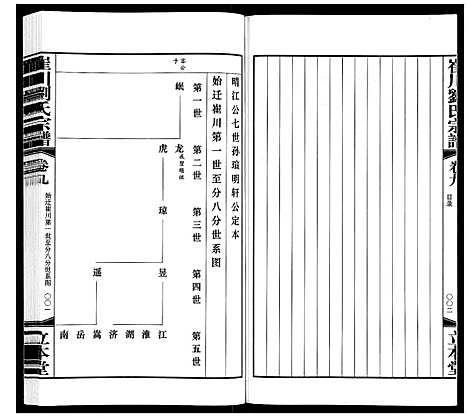 [下载][崔州刘氏宗谱]江苏.崔州刘氏家谱_九.pdf