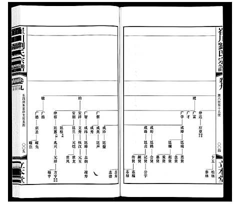 [下载][崔州刘氏宗谱]江苏.崔州刘氏家谱_九.pdf