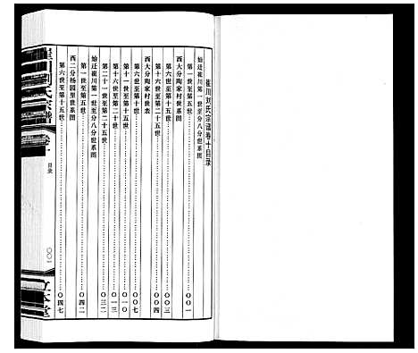 [下载][崔州刘氏宗谱]江苏.崔州刘氏家谱_十.pdf