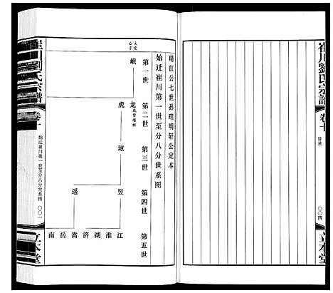 [下载][崔州刘氏宗谱]江苏.崔州刘氏家谱_十.pdf