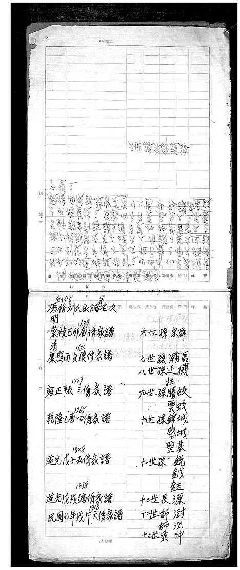 [下载][榆林刘氏家谱]江苏.榆林刘氏家谱.pdf