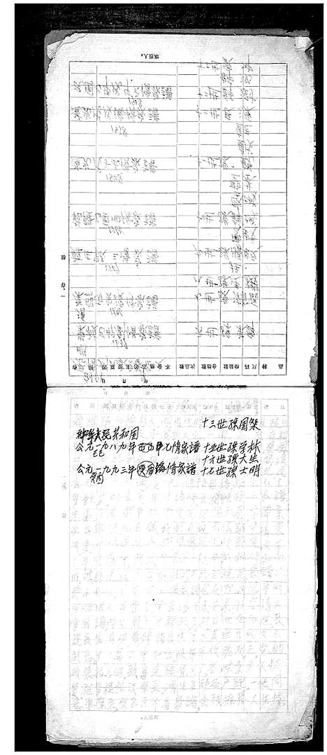 [下载][榆林刘氏家谱]江苏.榆林刘氏家谱.pdf