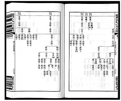 [下载][留河桥刘氏宗谱_32卷首2卷末1卷]江苏.留河桥刘氏家谱_三.pdf