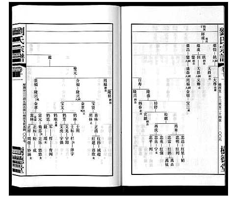 [下载][留河桥刘氏宗谱_32卷首2卷末1卷]江苏.留河桥刘氏家谱_十三.pdf