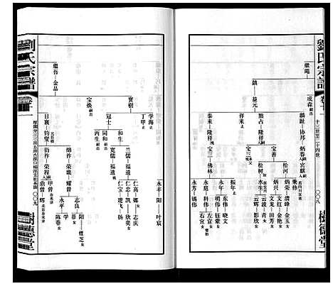 [下载][留河桥刘氏宗谱_32卷首2卷末1卷]江苏.留河桥刘氏家谱_十三.pdf