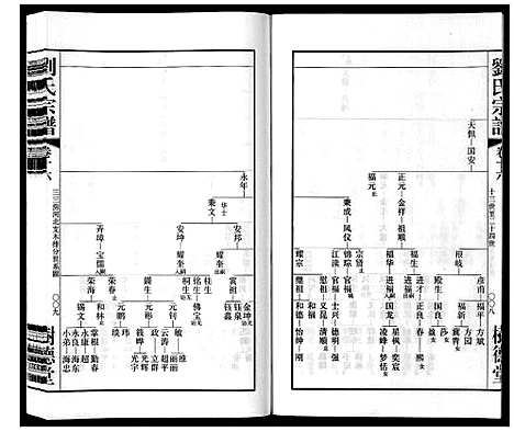 [下载][留河桥刘氏宗谱_32卷首2卷末1卷]江苏.留河桥刘氏家谱_十八.pdf