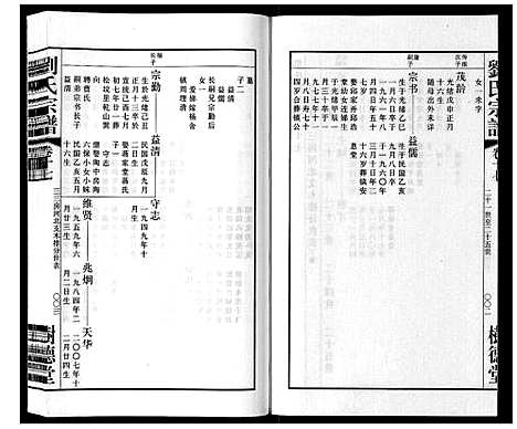 [下载][留河桥刘氏宗谱_32卷首2卷末1卷]江苏.留河桥刘氏家谱_十九.pdf