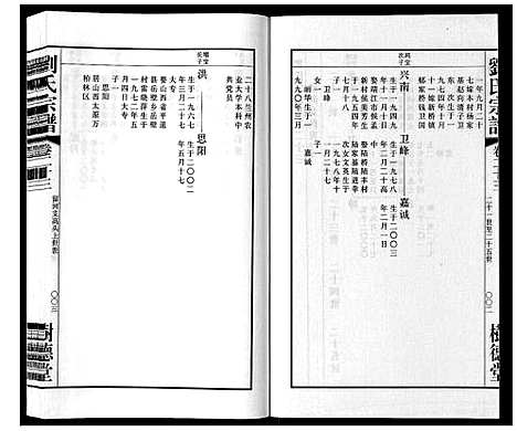 [下载][留河桥刘氏宗谱_32卷首2卷末1卷]江苏.留河桥刘氏家谱_二十五.pdf