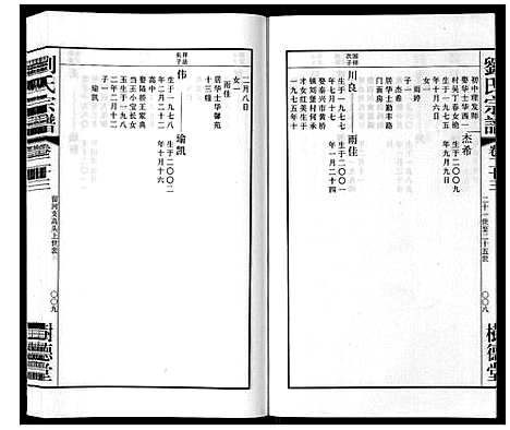 [下载][留河桥刘氏宗谱_32卷首2卷末1卷]江苏.留河桥刘氏家谱_二十五.pdf