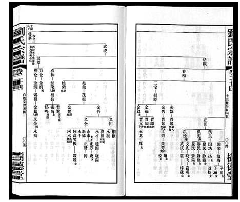 [下载][留河桥刘氏宗谱_32卷首2卷末1卷]江苏.留河桥刘氏家谱_二十六.pdf