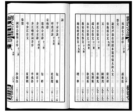 [下载][留河桥刘氏宗谱_32卷首2卷末1卷]江苏.留河桥刘氏家谱_二十九.pdf