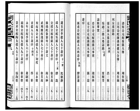 [下载][留河桥刘氏宗谱_32卷首2卷末1卷]江苏.留河桥刘氏家谱_三十.pdf