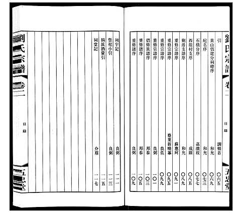 [下载][闸头刘氏宗谱_10卷]江苏.闸头刘氏家谱_二.pdf