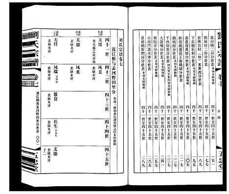 [下载][闸头刘氏宗谱_10卷]江苏.闸头刘氏家谱_七.pdf