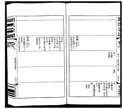 [下载][闸头刘氏宗谱_10卷]江苏.闸头刘氏家谱_八.pdf