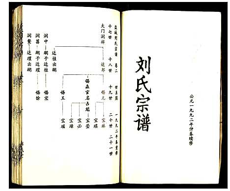 [下载][盐城刘氏宗谱]江苏.盐城刘氏家谱_二.pdf