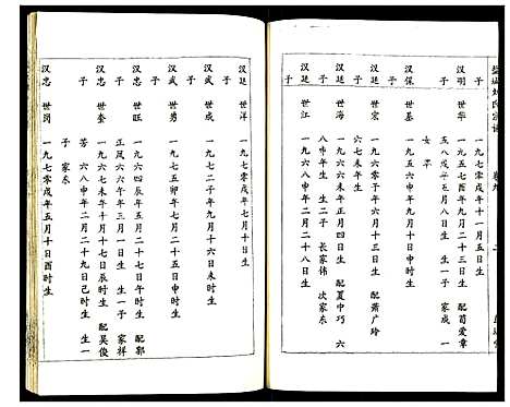 [下载][盐城刘氏宗谱]江苏.盐城刘氏家谱_九.pdf