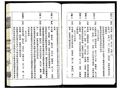 [下载][盐城刘氏宗谱]江苏.盐城刘氏家谱_二.pdf