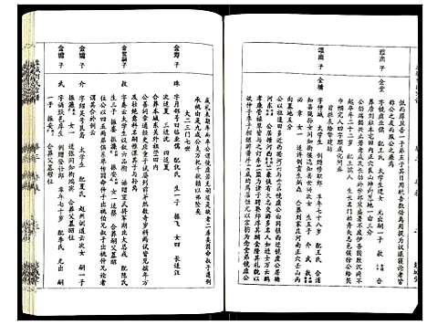 [下载][盐城刘氏宗谱]江苏.盐城刘氏家谱_二.pdf