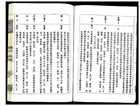 [下载][盐城刘氏宗谱]江苏.盐城刘氏家谱_二.pdf