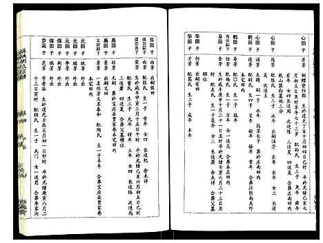 [下载][盐城刘氏宗谱]江苏.盐城刘氏家谱_三.pdf