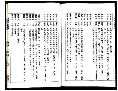 [下载][盐城刘氏宗谱]江苏.盐城刘氏家谱_四.pdf