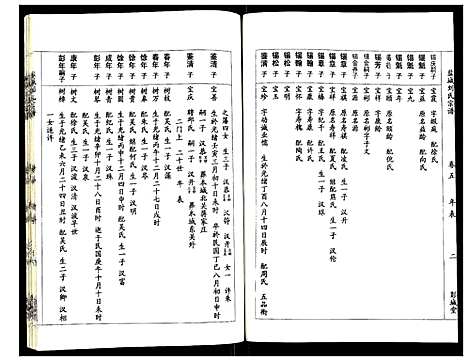 [下载][盐城刘氏宗谱]江苏.盐城刘氏家谱_四.pdf