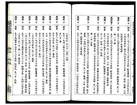 [下载][盐城刘氏宗谱]江苏.盐城刘氏家谱_四.pdf