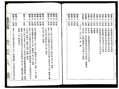 [下载][盐城刘氏宗谱]江苏.盐城刘氏家谱_五.pdf