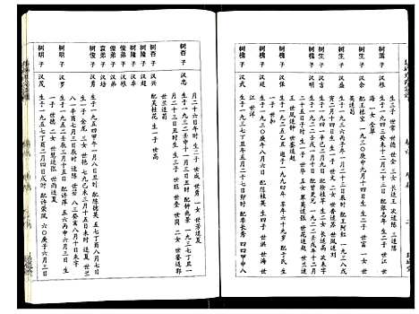 [下载][盐城刘氏宗谱]江苏.盐城刘氏家谱_五.pdf