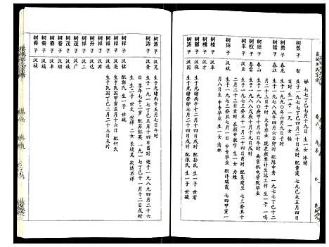 [下载][盐城刘氏宗谱]江苏.盐城刘氏家谱_五.pdf