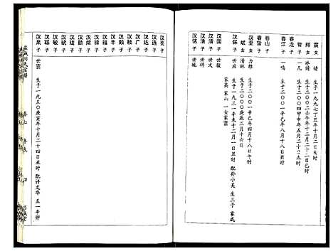 [下载][盐城刘氏宗谱]江苏.盐城刘氏家谱_六.pdf