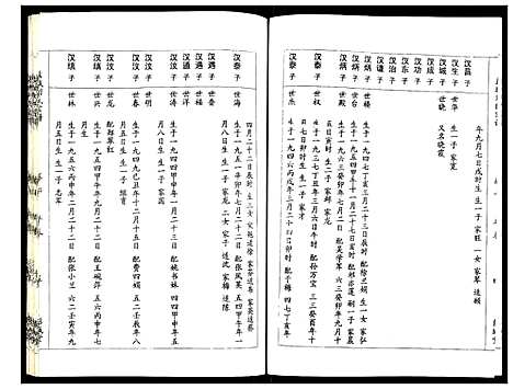 [下载][盐城刘氏宗谱]江苏.盐城刘氏家谱_六.pdf