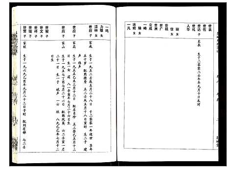 [下载][盐城刘氏宗谱]江苏.盐城刘氏家谱_七.pdf