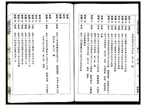 [下载][盐城刘氏宗谱]江苏.盐城刘氏家谱_七.pdf