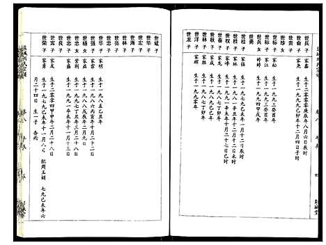 [下载][盐城刘氏宗谱]江苏.盐城刘氏家谱_七.pdf