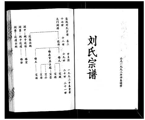 [下载][盐城刘氏宗谱_10卷]江苏.盐城刘氏家谱_二.pdf