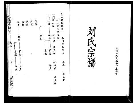 [下载][盐城刘氏宗谱_10卷]江苏.盐城刘氏家谱_三.pdf